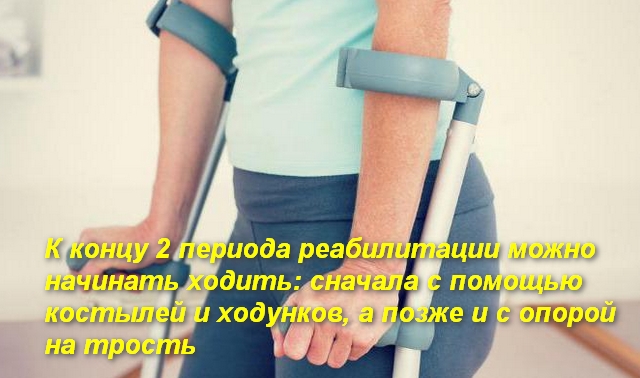 Реабилитация после перелома бедра